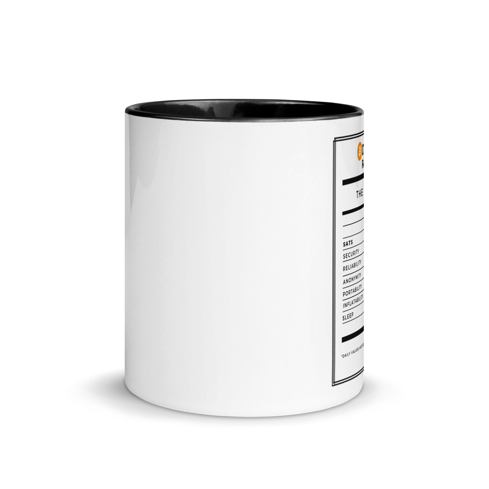 BITCOIN (BTC) FACTS MUG