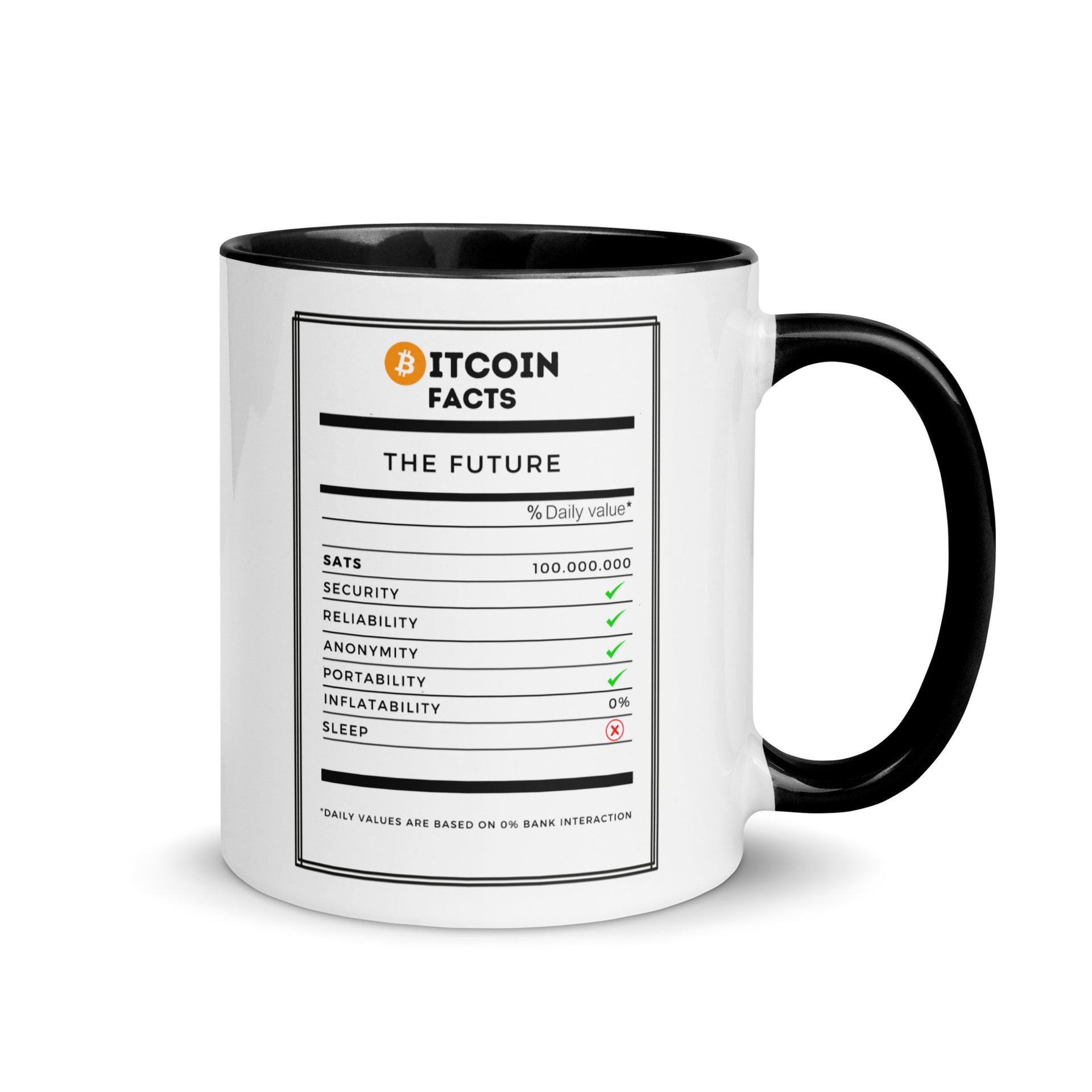 BITCOIN (BTC) FACTS MUG